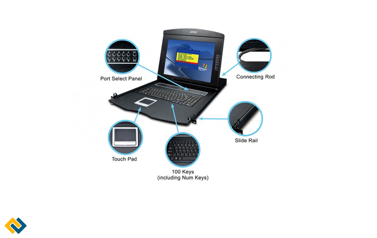 Planet KVM-210-08M, KVM-210-08M - Thế giới cáp quang báo giá phân phối Planet KVM-210-08M chính hãng, giá luôn rẻ nhất